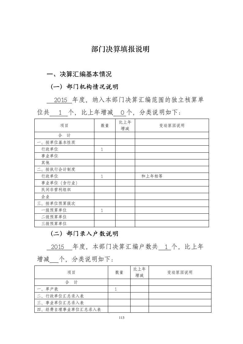 部门决算填报说明