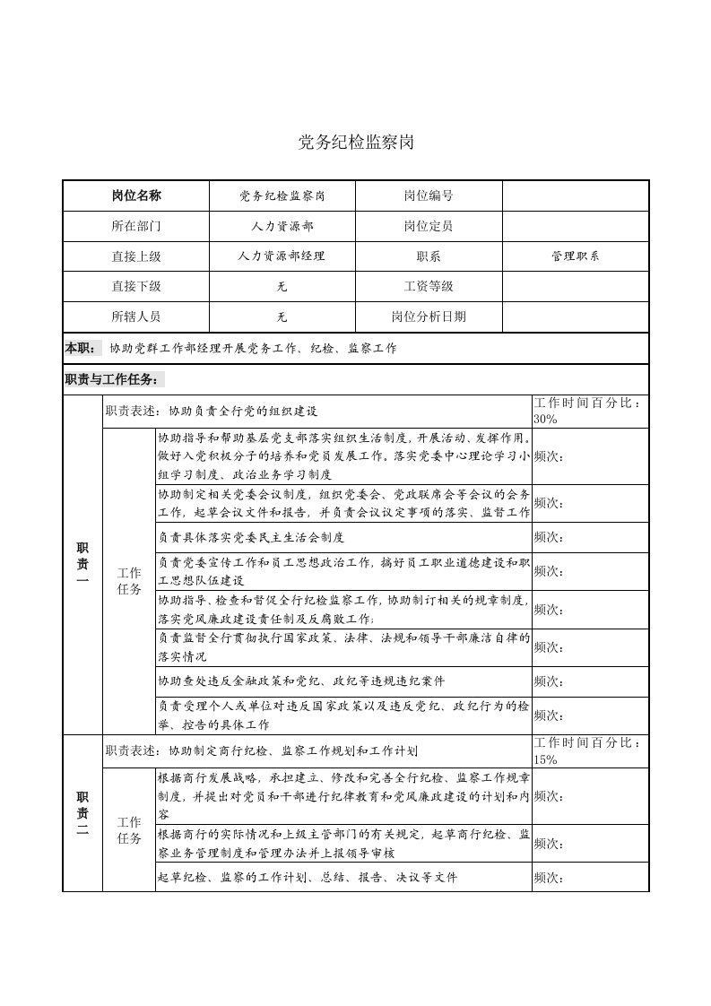 党务纪检监察岗职务说明书