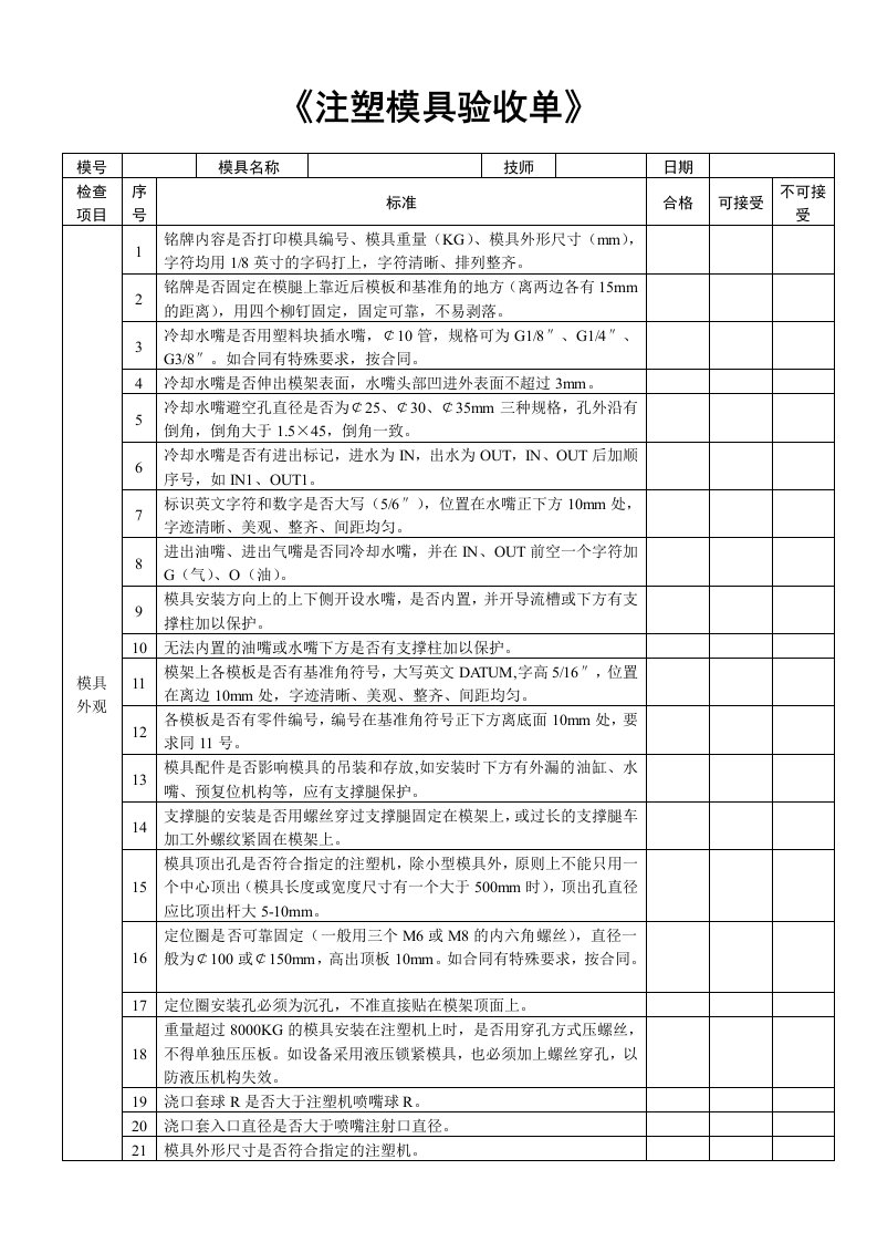 模具厂注模具验收单