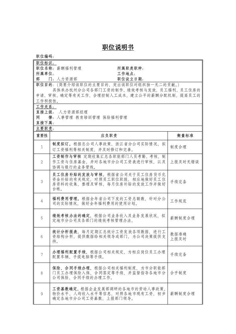 薪酬福利管理岗位说明书