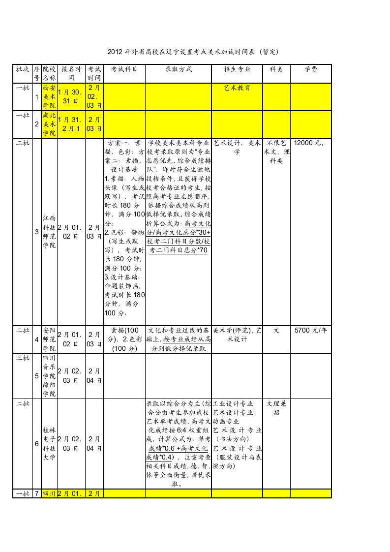 2012美术类外省院校加试(鲁美附中考点)