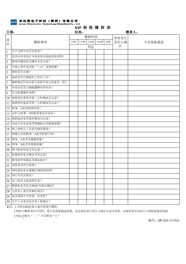 DIP制程稽核表