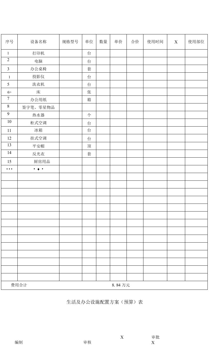 生活及办公设施配置范表