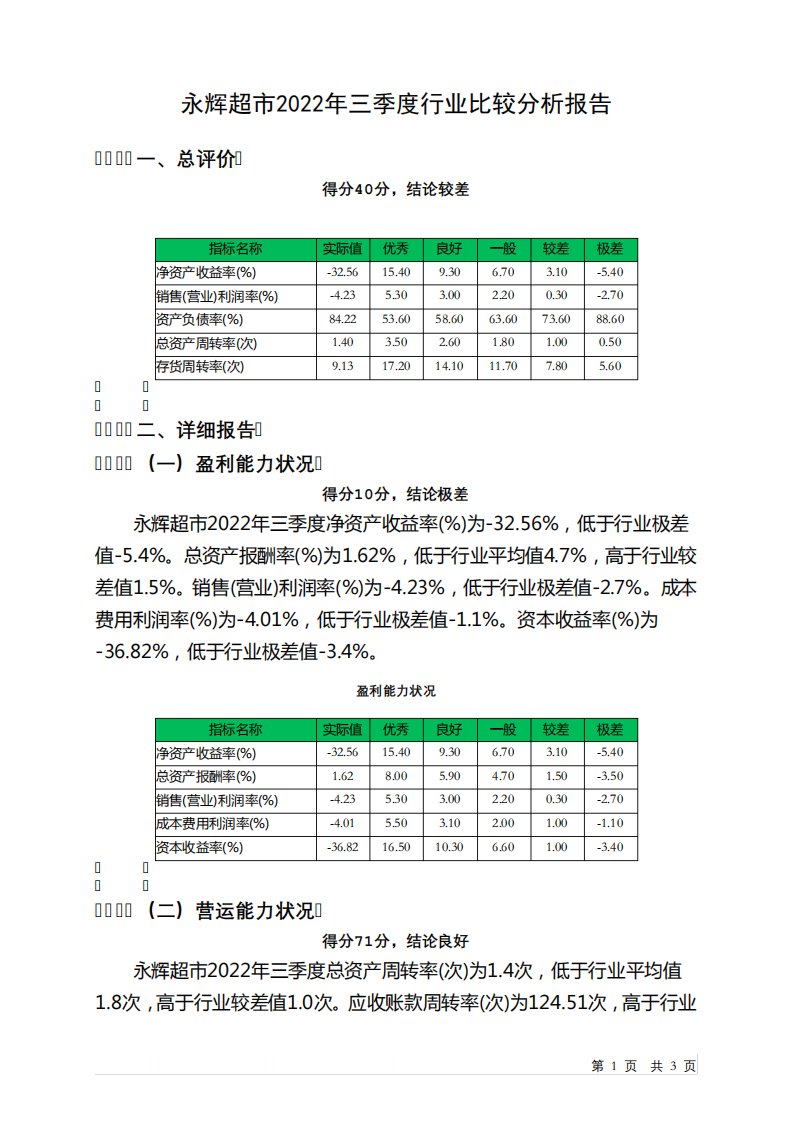 601933永辉超市2022年三季度行业比较分析报告