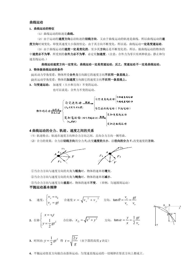 曲线运动+万有引力定律知识点总结