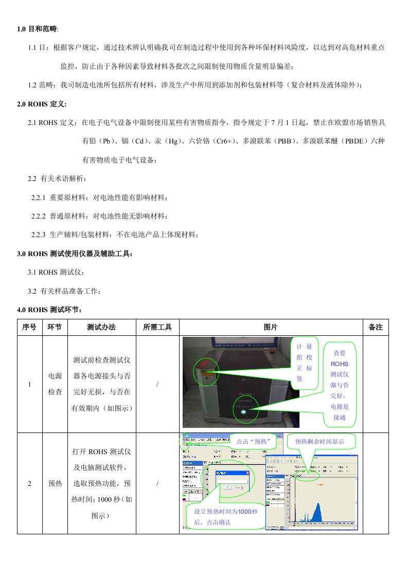 ROHS检验规范及管控标准