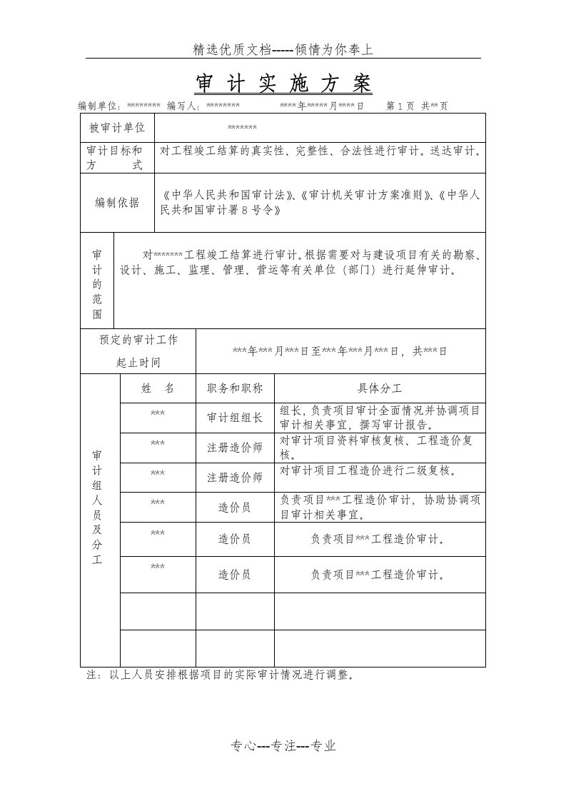 建设项目审计实施方案(最新版)(共5页)