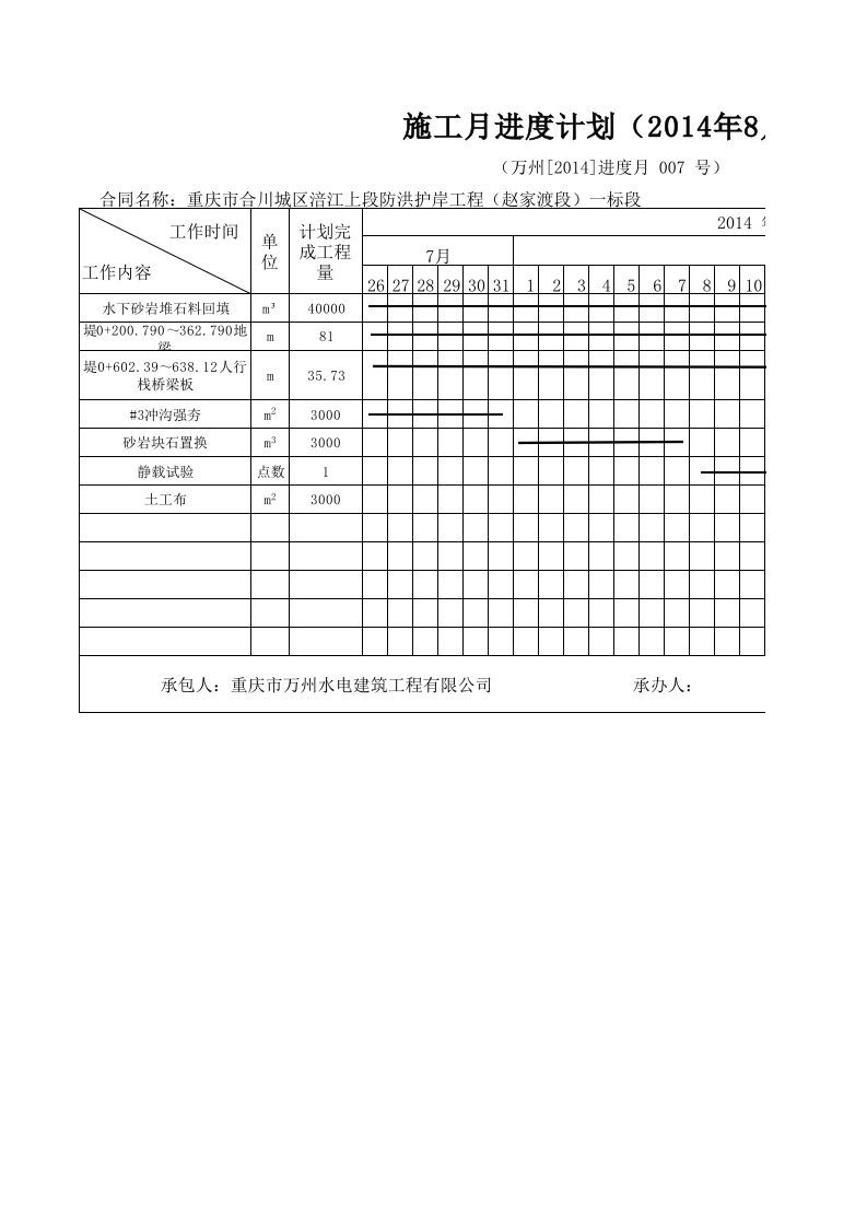 工程资料-8月进度计划