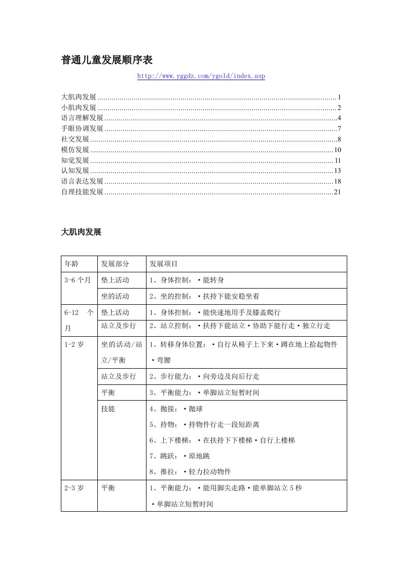 普通儿童发展顺序表