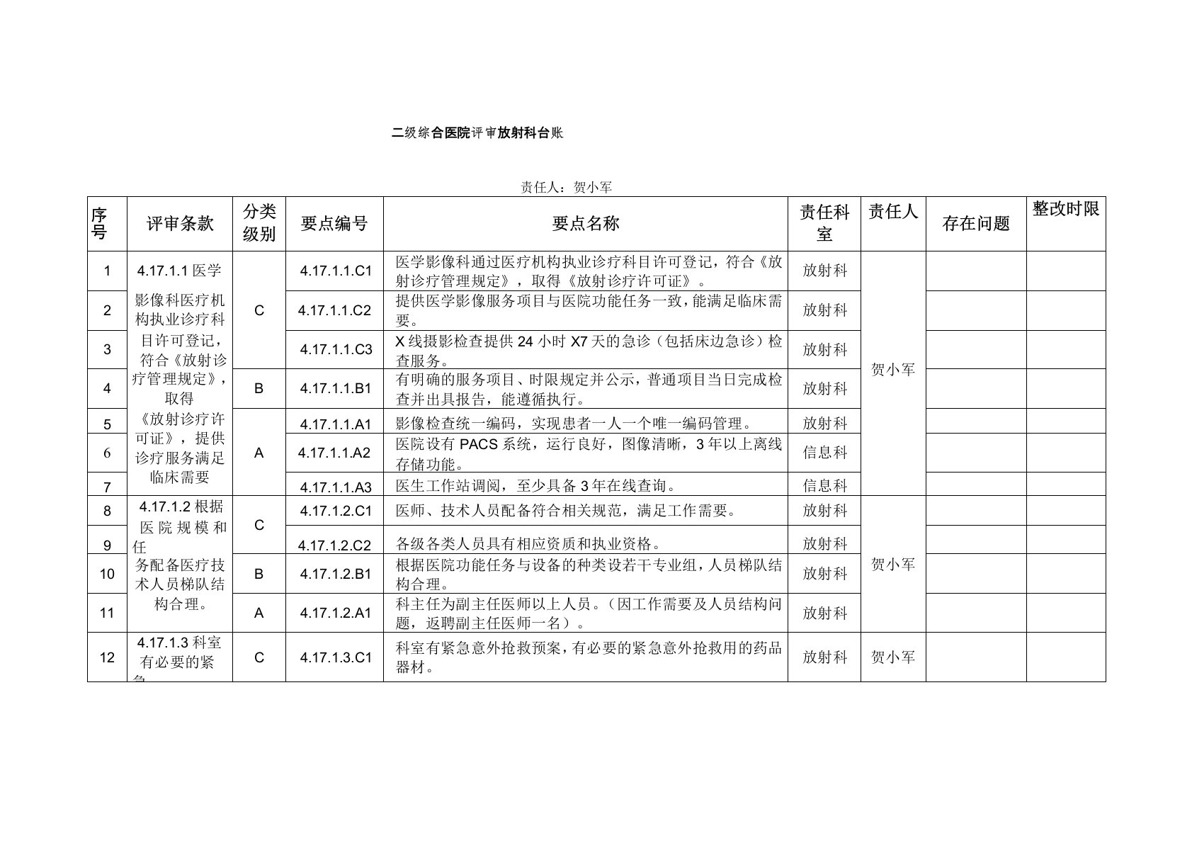 放射科台账