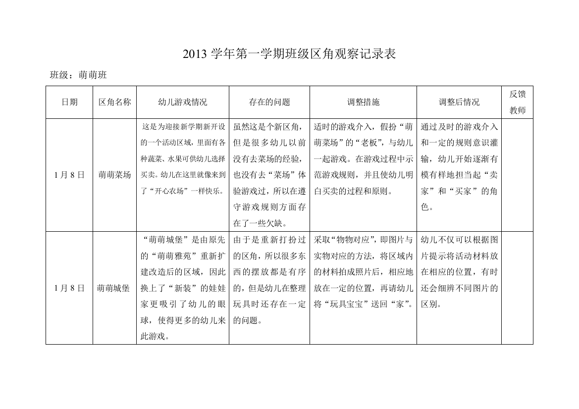 区角观察记录2014-1月（萌萌）