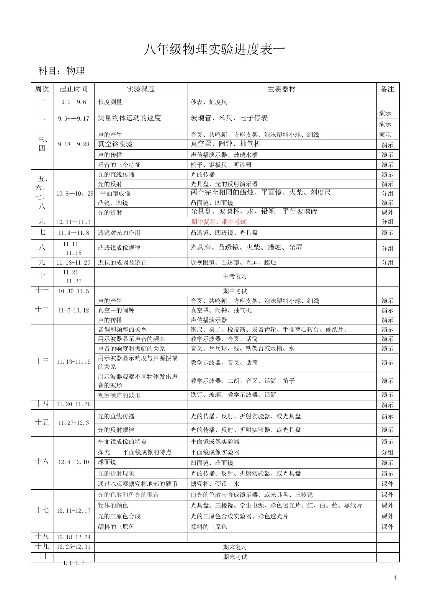 八年级物理实验教学进度表