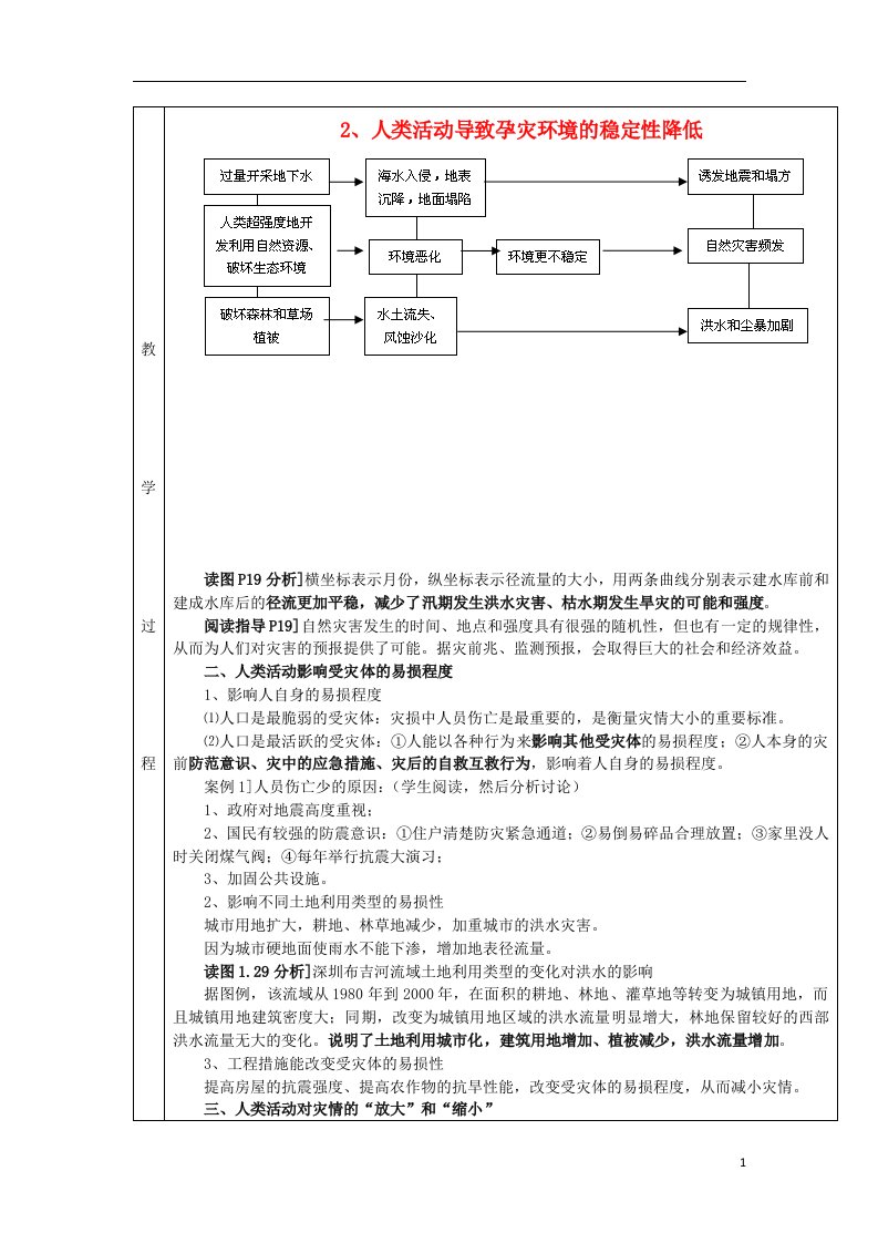 高中地理