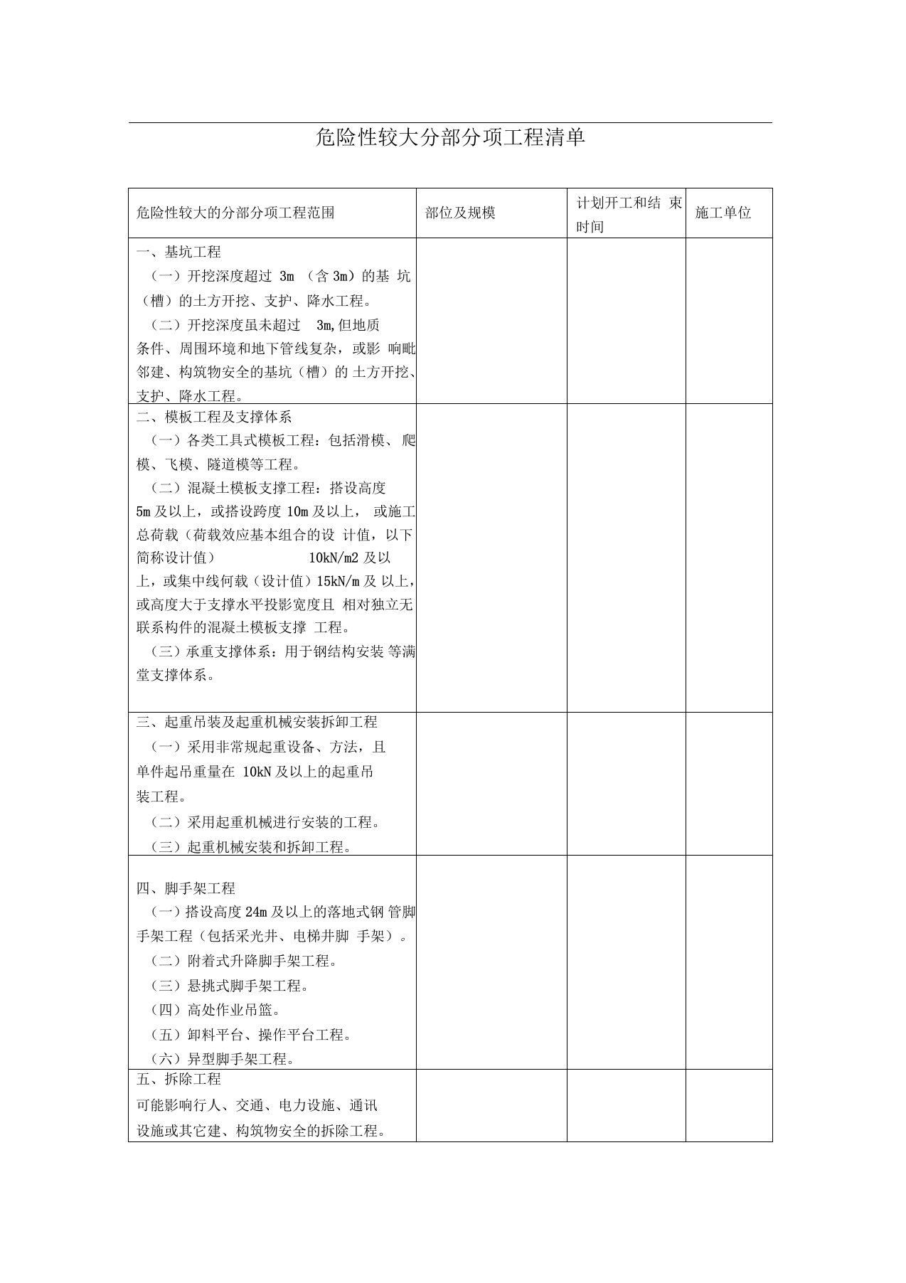 危大工程及超过一定规模的危大工程清单(住建部2018第31号文)