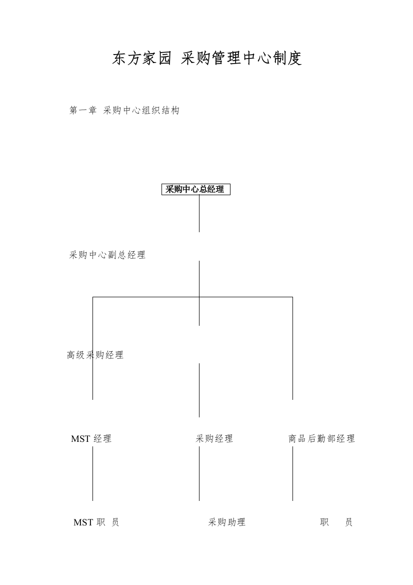 东方家园-采购管理中心制度