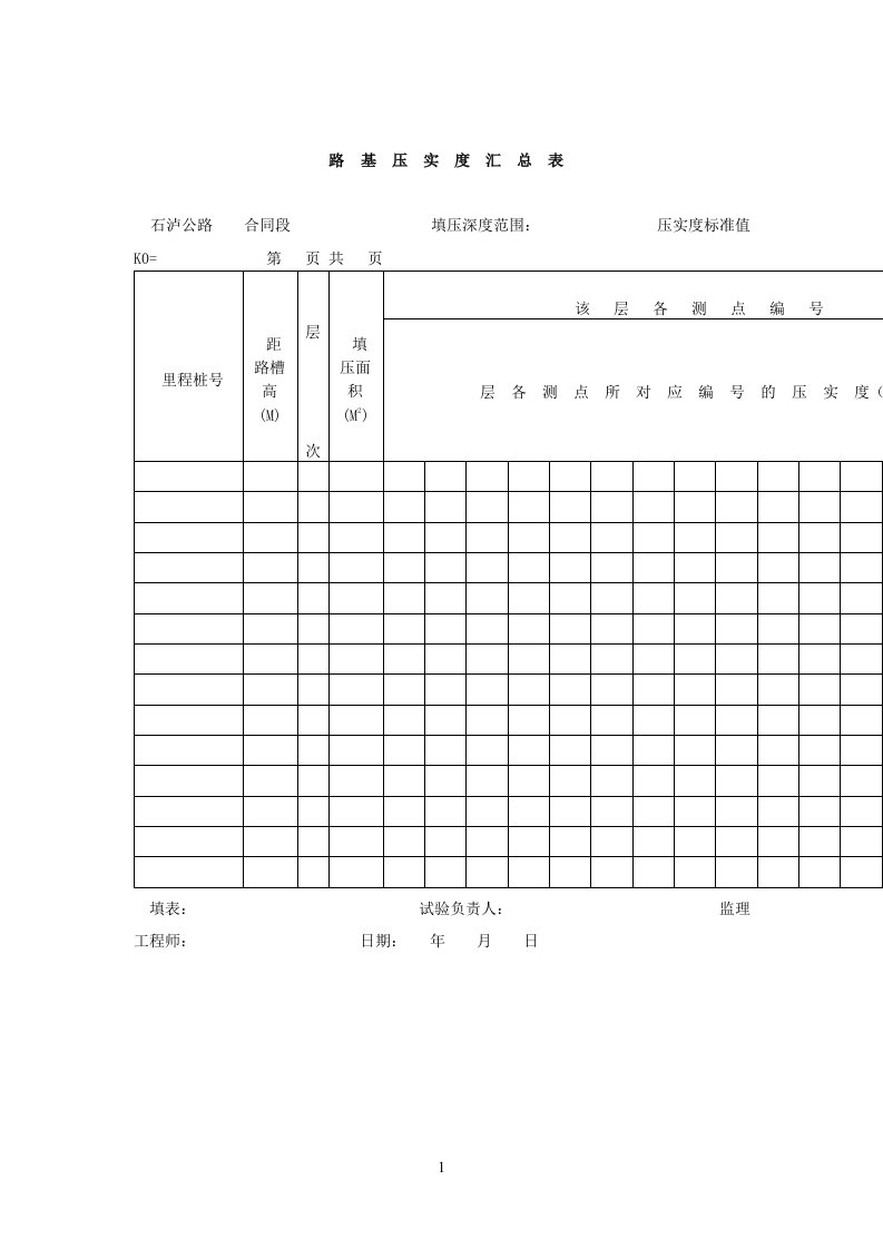 路基压实度汇总表（表格模板、DOC格式）