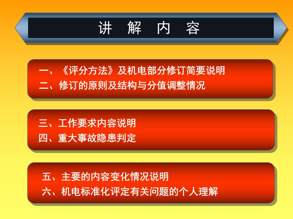 安全生产标准化宣贯机电专业课件