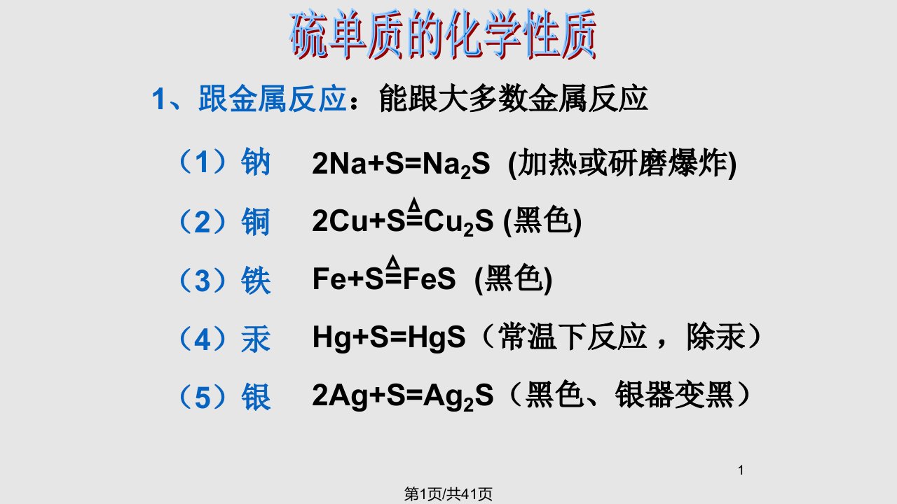 高三化学总复习硫及其化合物PPT课件