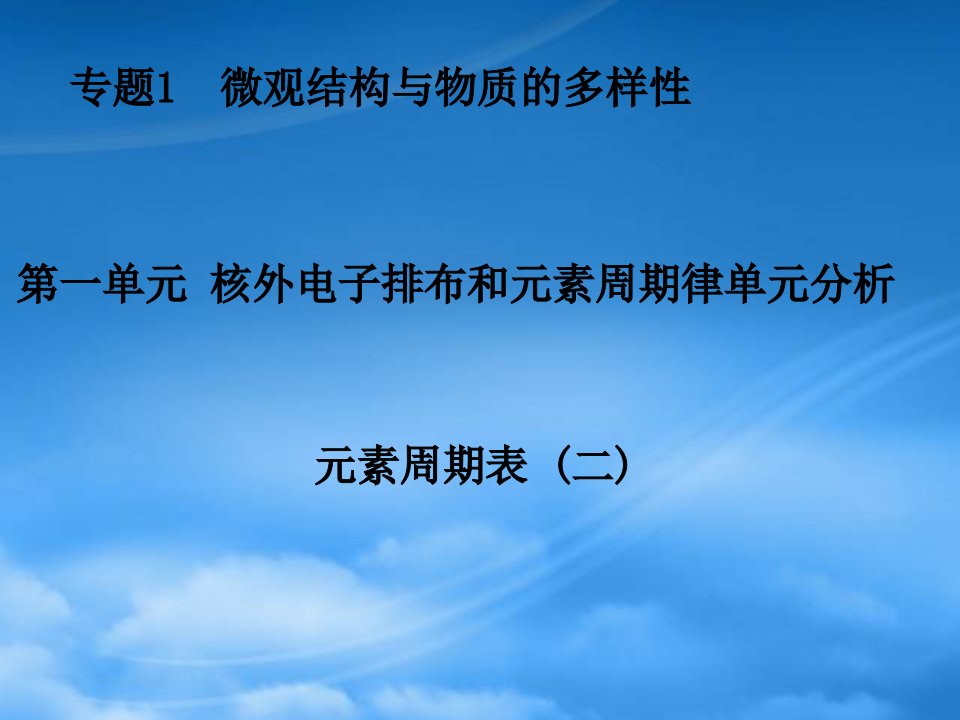 吉林省长春市第五中学高一化学《元素周期律（二）》课件