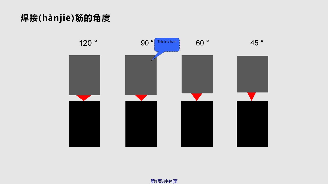 超声波焊接筋设计总结实用教案