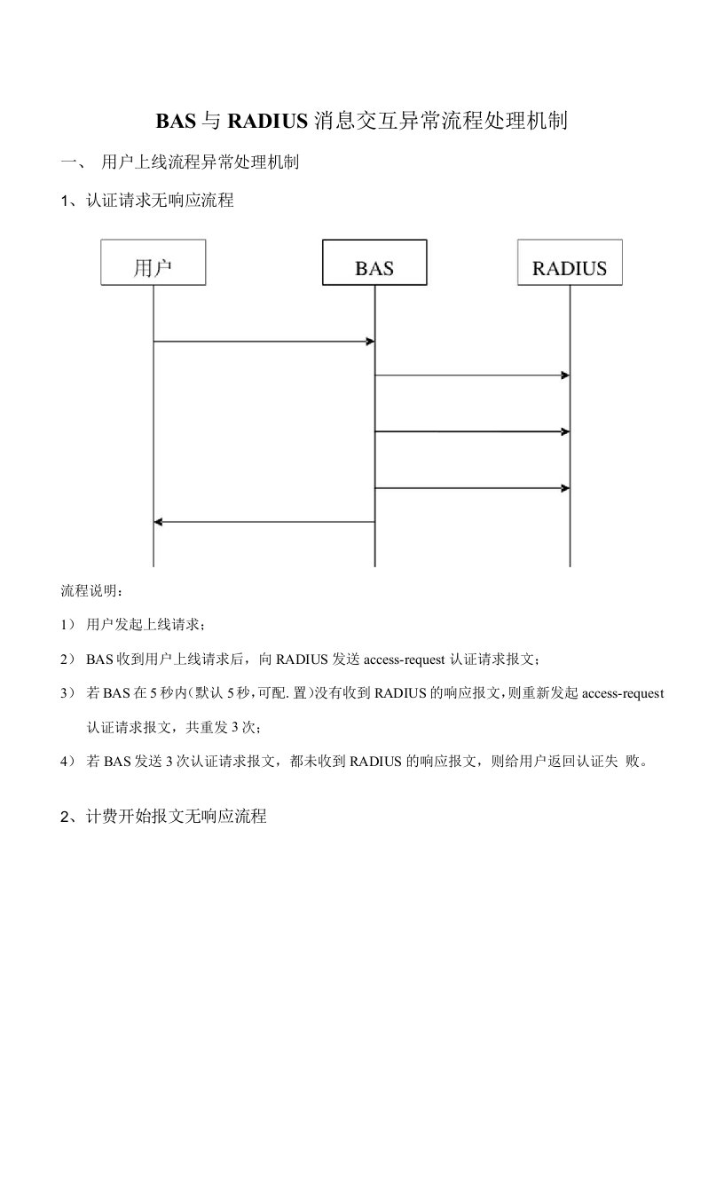 BAS与RADIUS消息交互异常流程处理机制