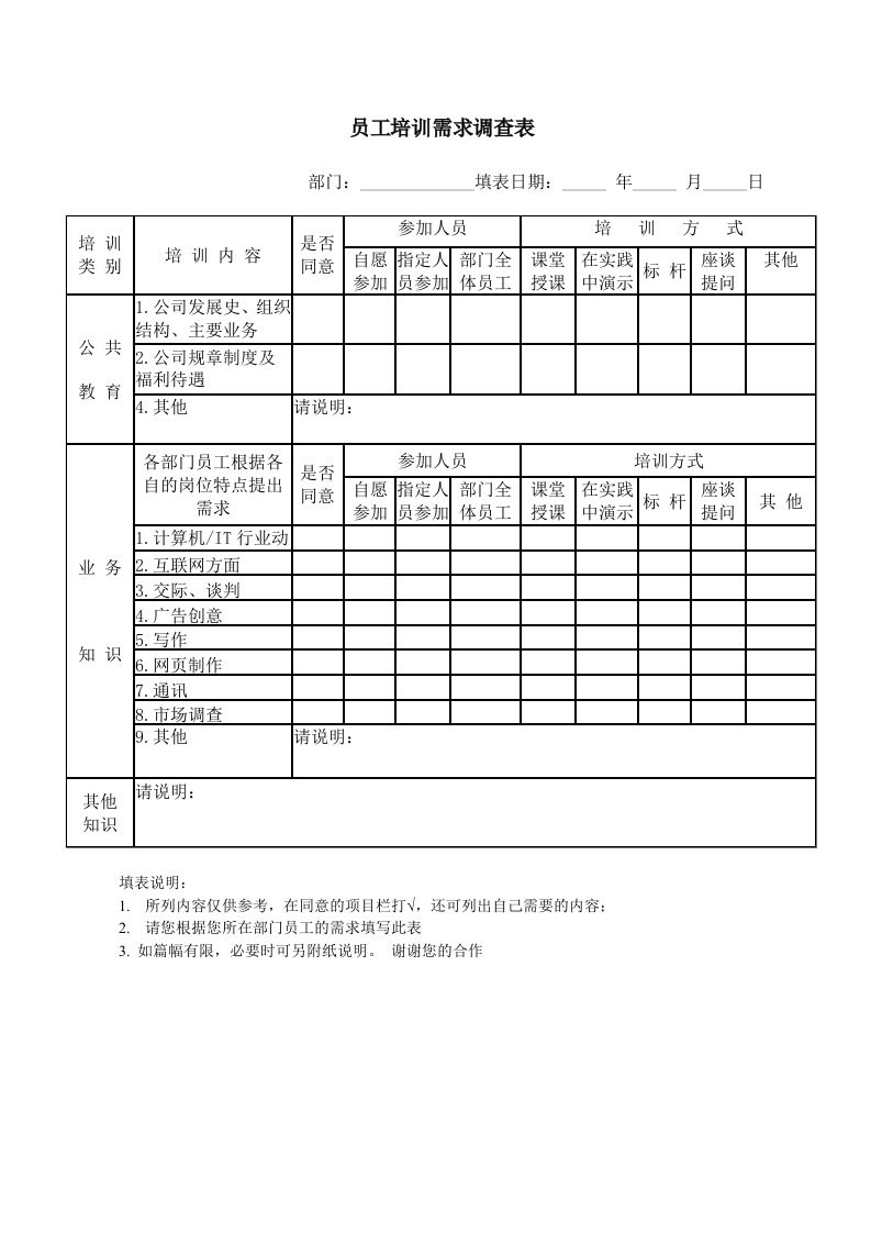 员工培训需求调查表