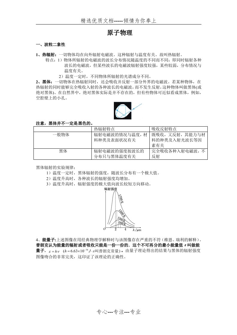 原子物理知识点总结(共10页)