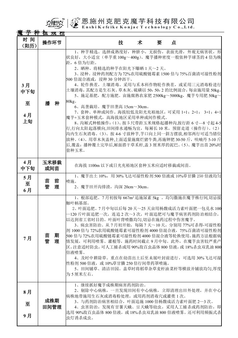 魔芋种植规程