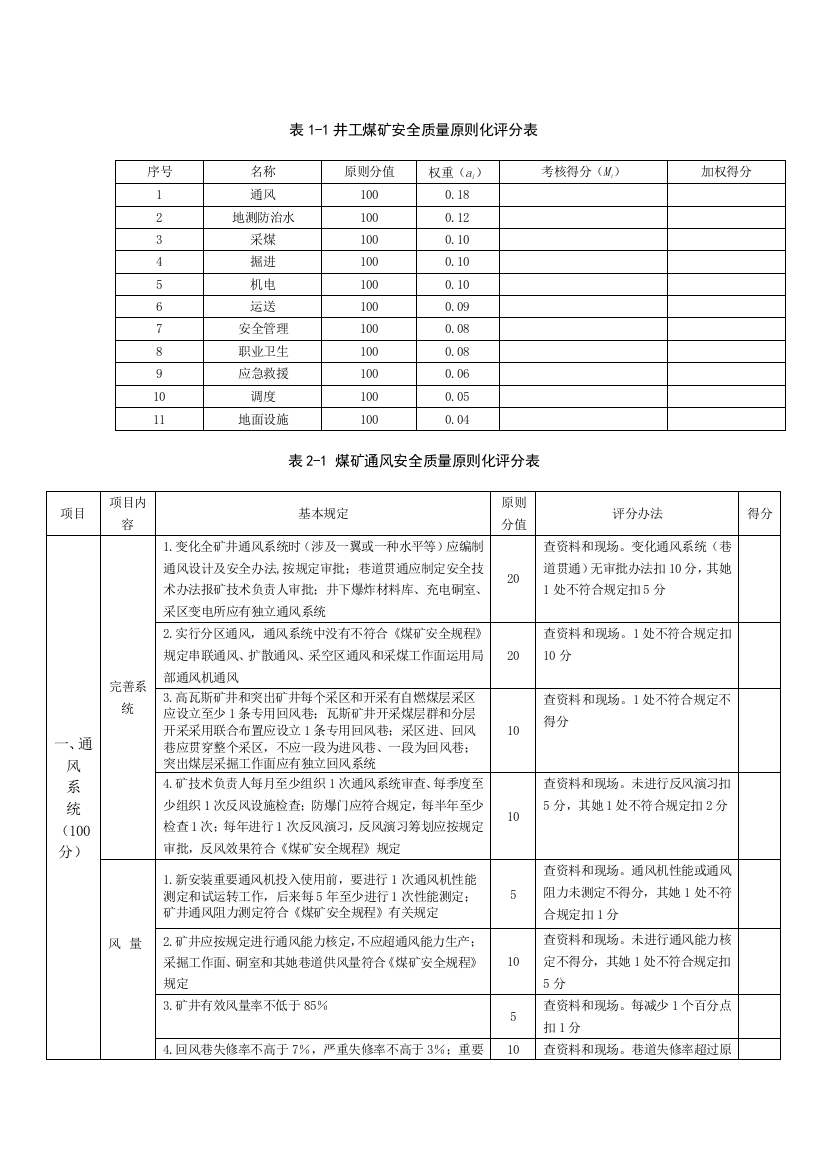 新质量标准化打分表样本