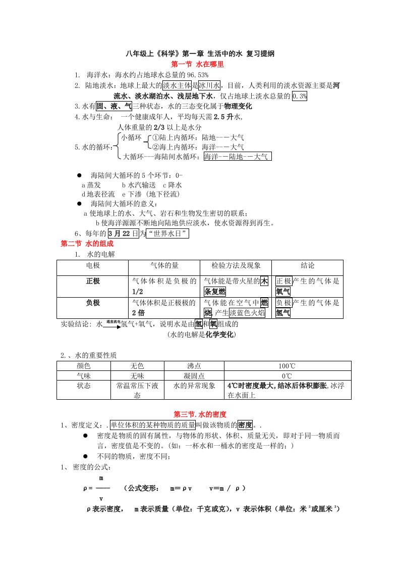 八年级上《科学》第一章生活中的水复习提纲