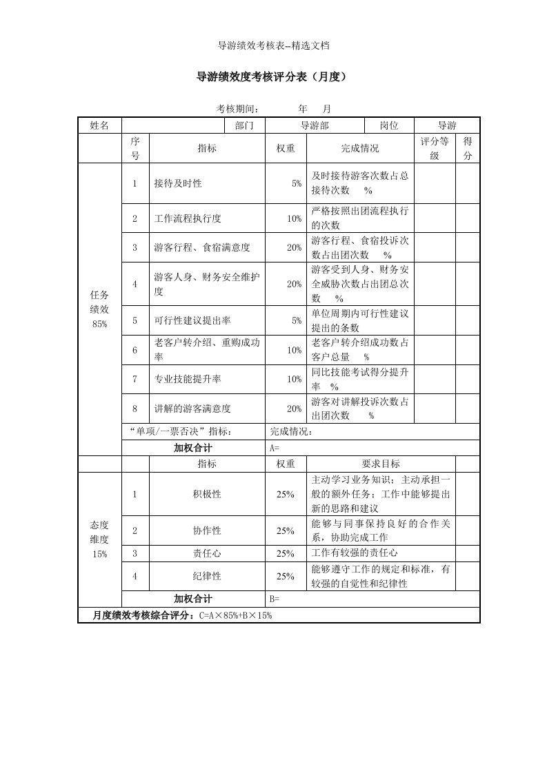 导游绩效考核表--精选文档