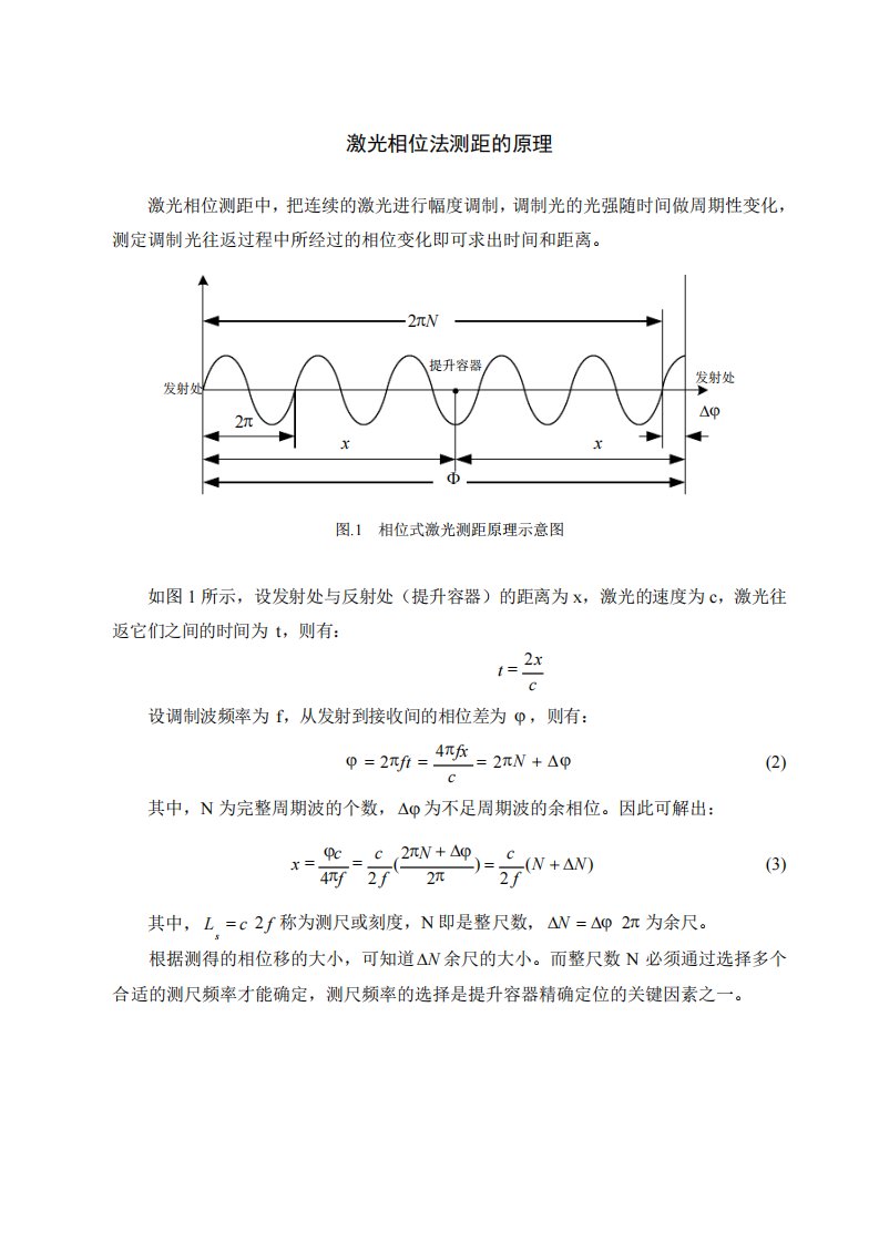 相位法激光测距原理及算法详解