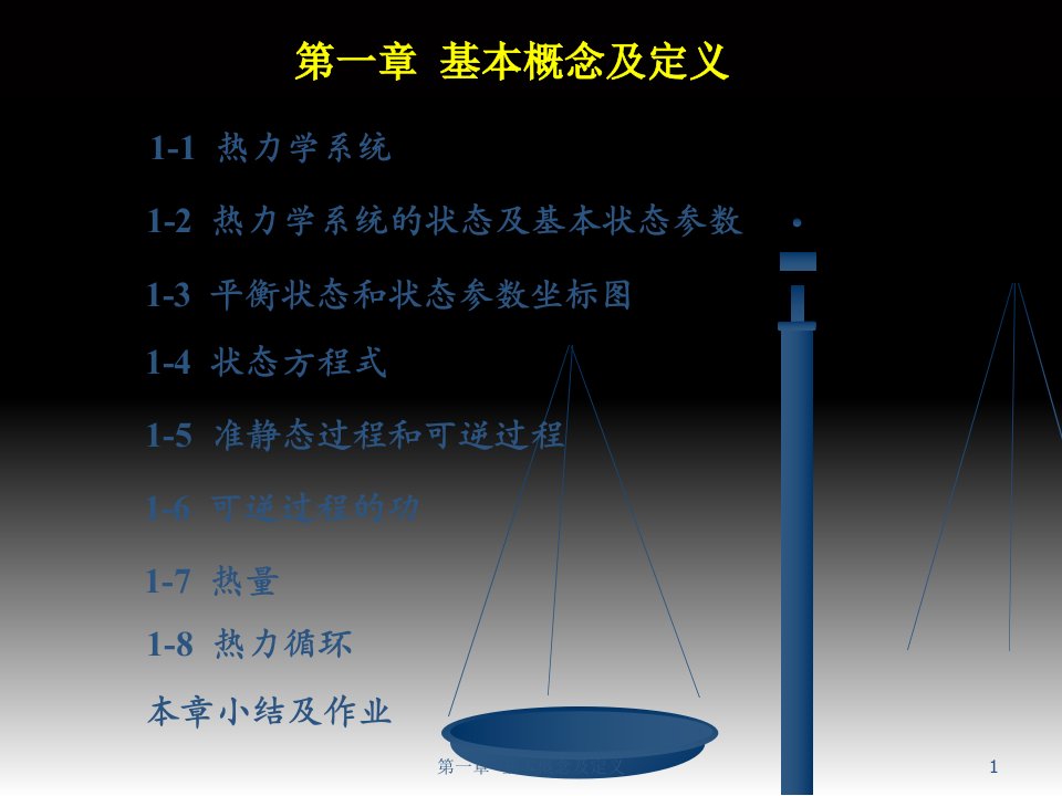 基本概念及定义热力学