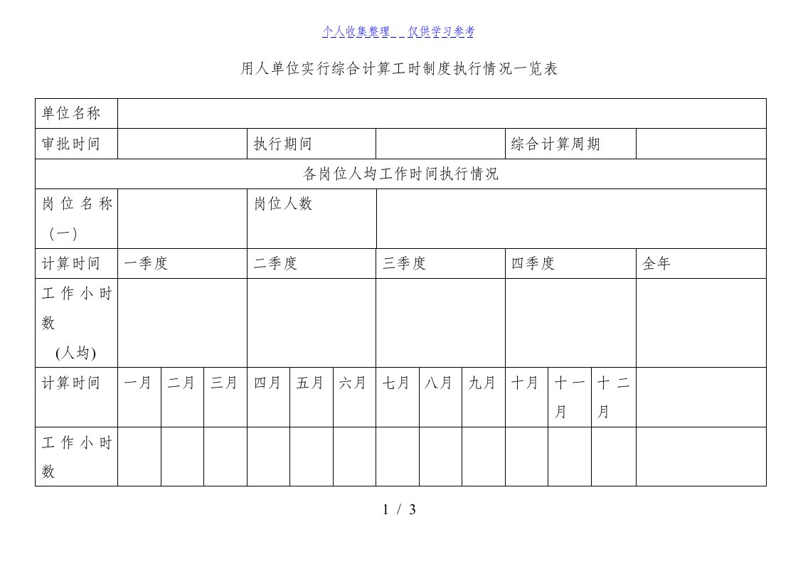 用人单位实行综合计算工时制度执行情况一览表