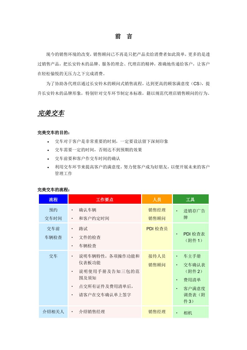 车辆交付流程资料