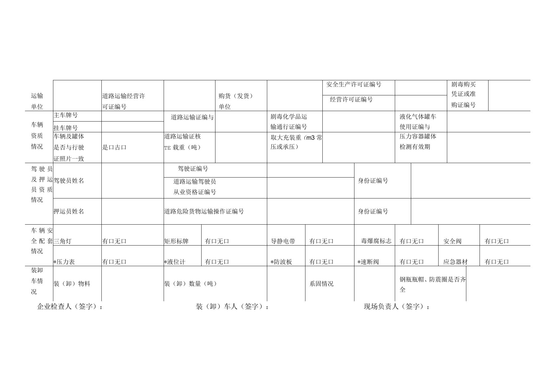 危化品车辆出入登记表1