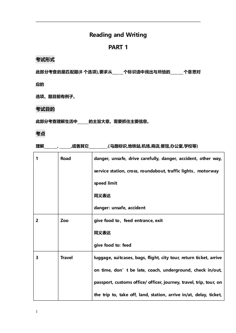 KET备考须知教学教案