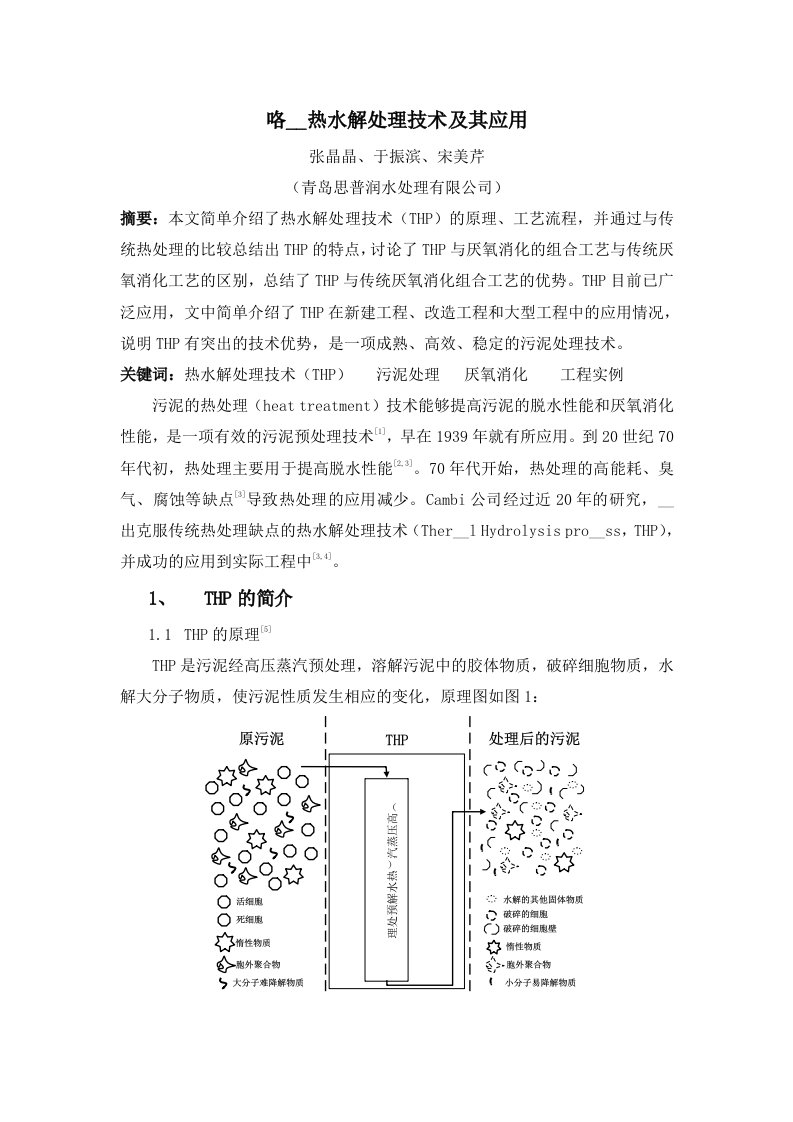 咯夫人热水解处理技术及其应用