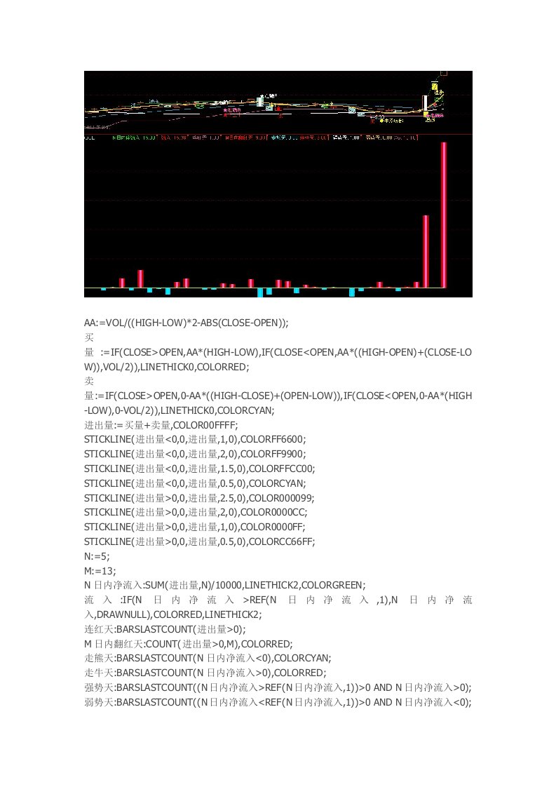 通达信指标公式源码大单比率