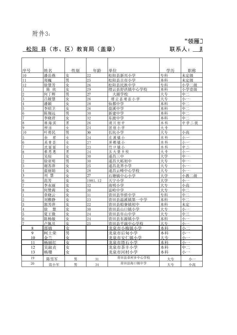 中小学音乐