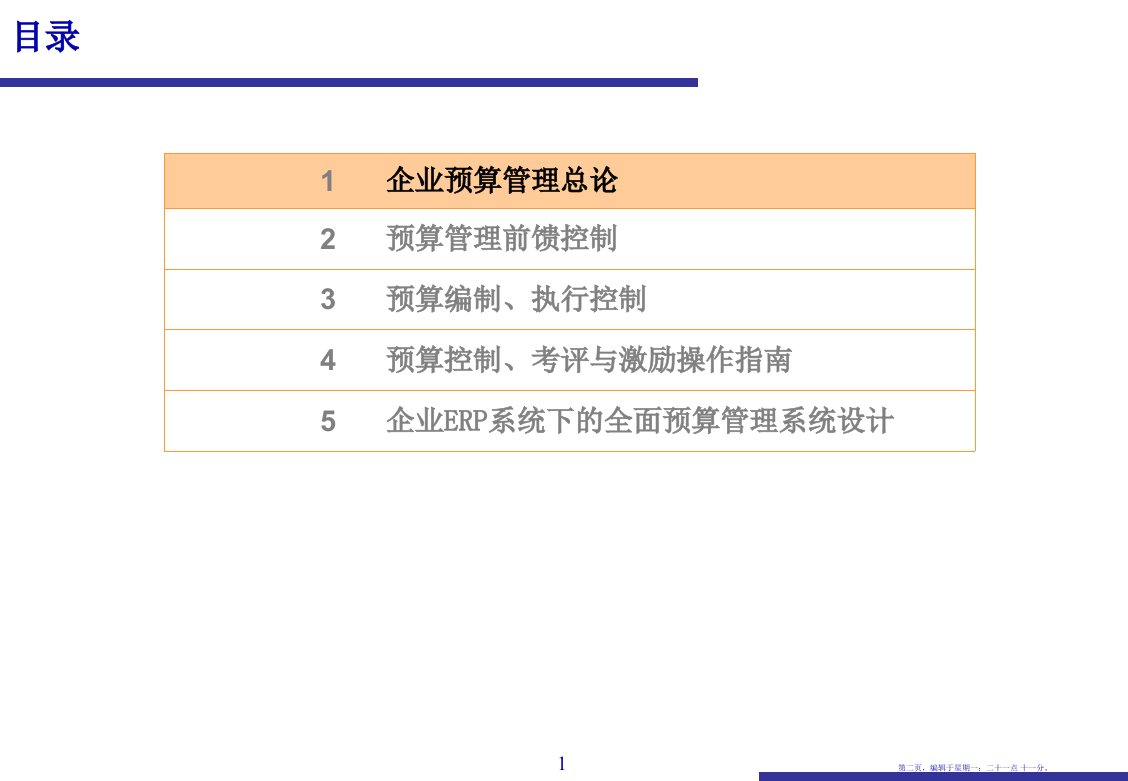 全面预算管理v3166页PPT