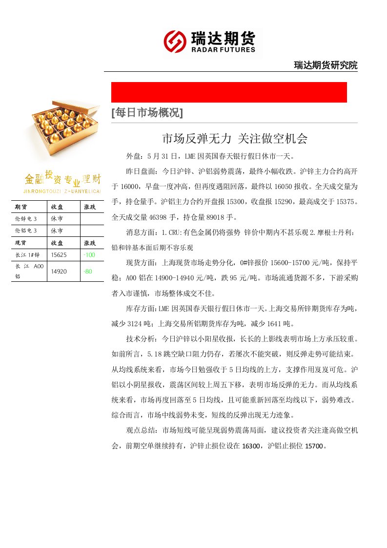 瑞达期货研究