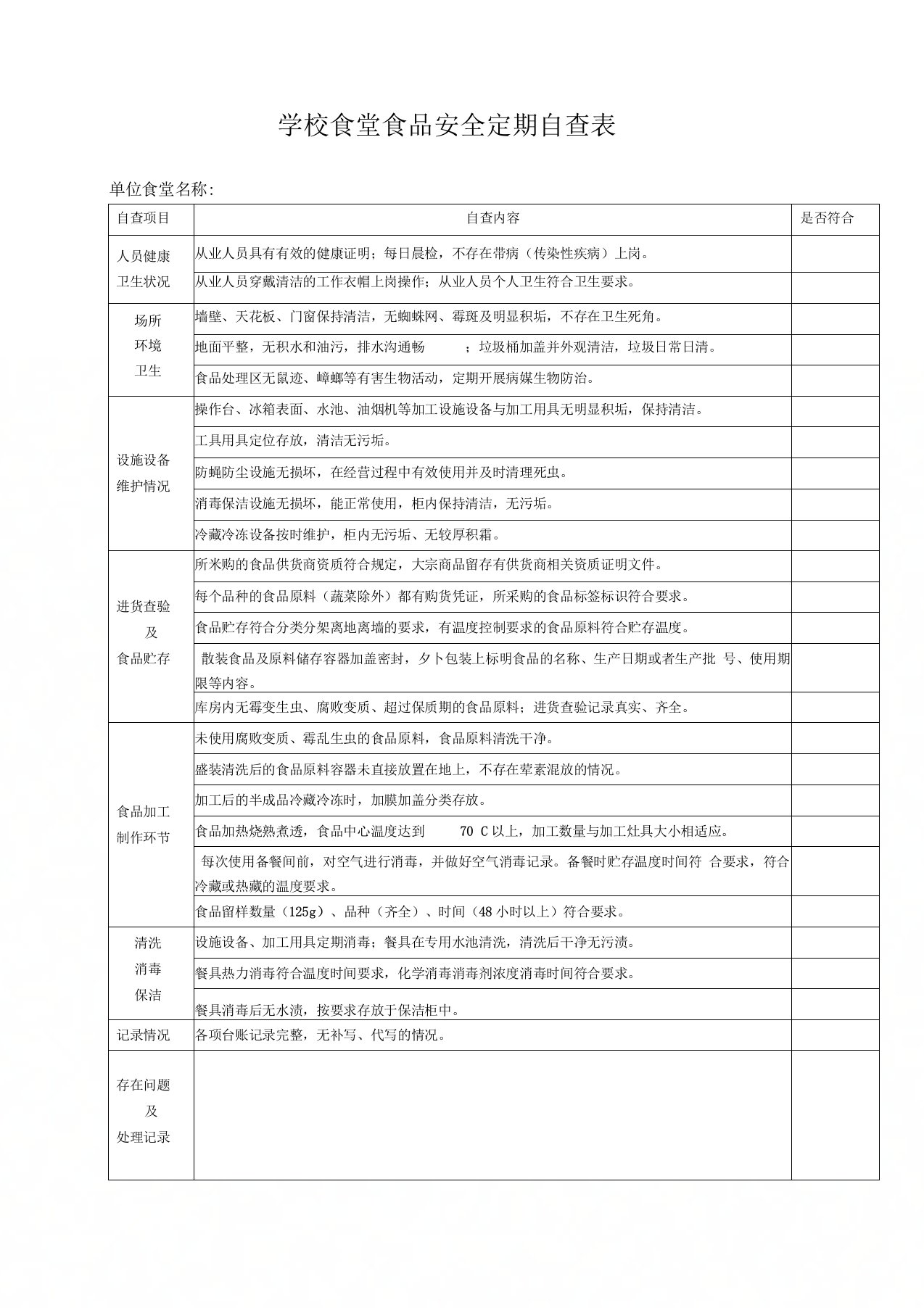 学校食堂食品安全定期自查表