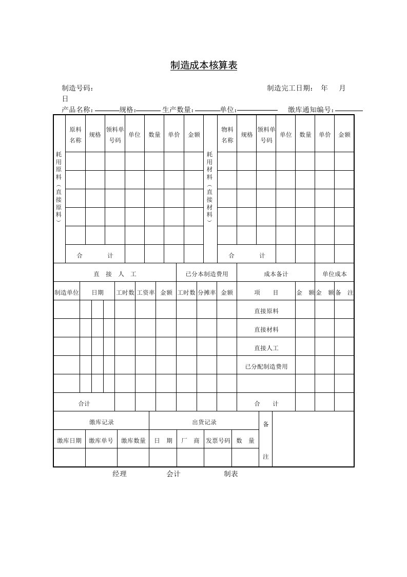 制造成本核算表