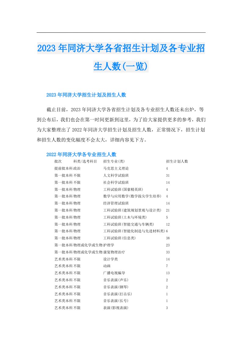 同济大学各省招生计划及各专业招生人数(一览)