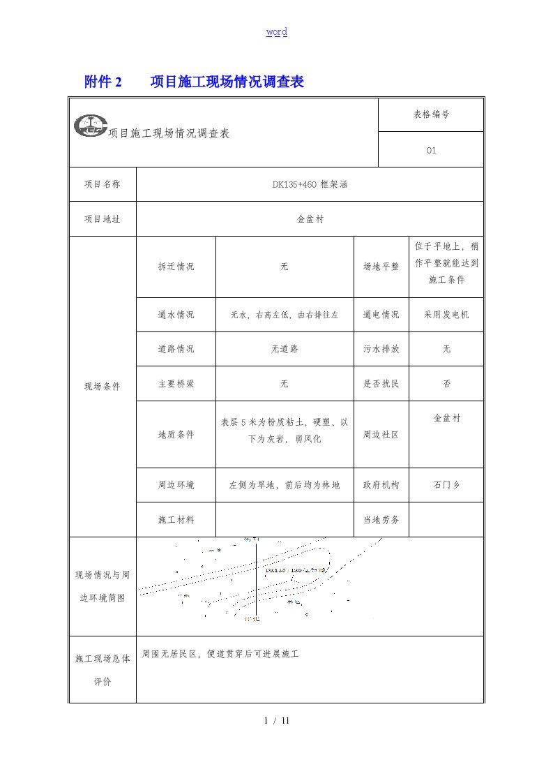 项目施工现场调研情况