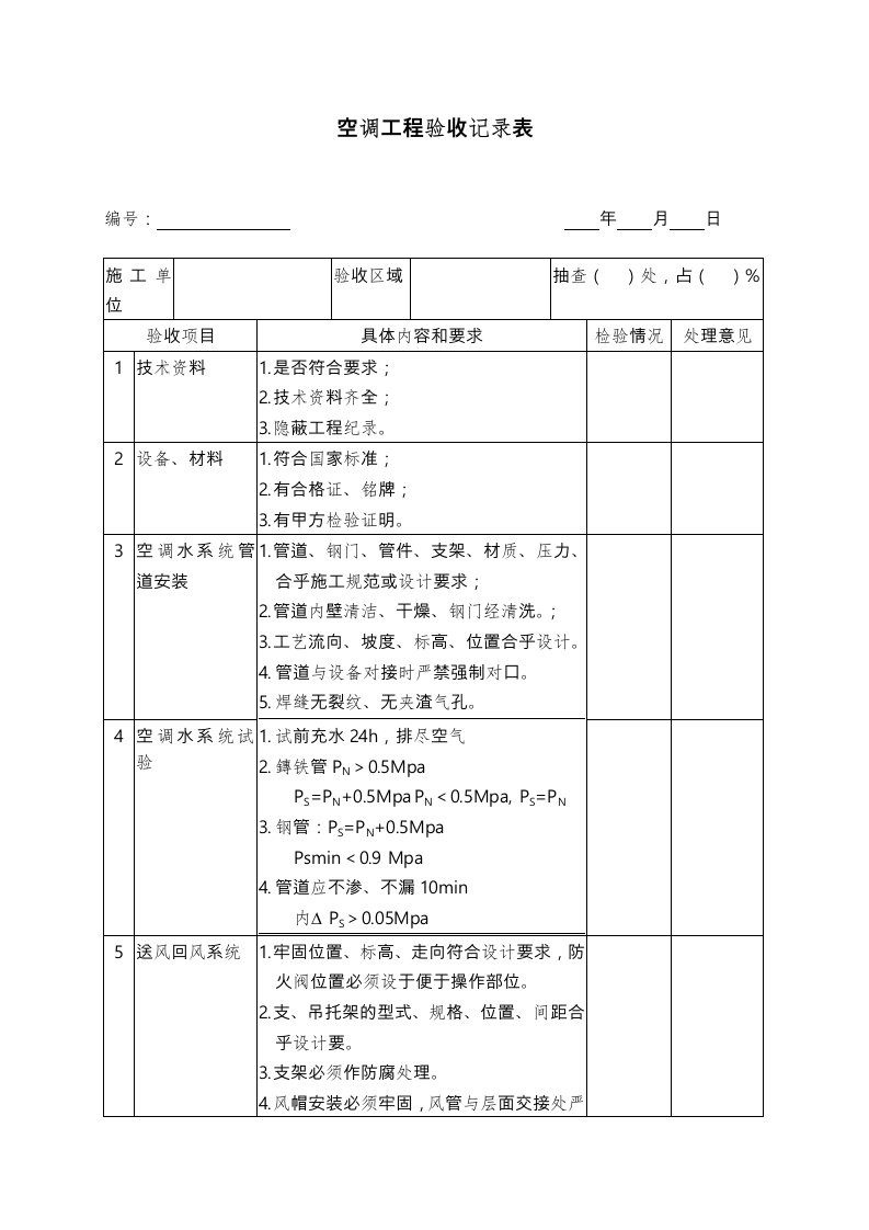 空调工程验收记录表