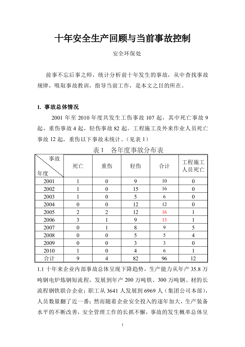 事故统计分析与控制