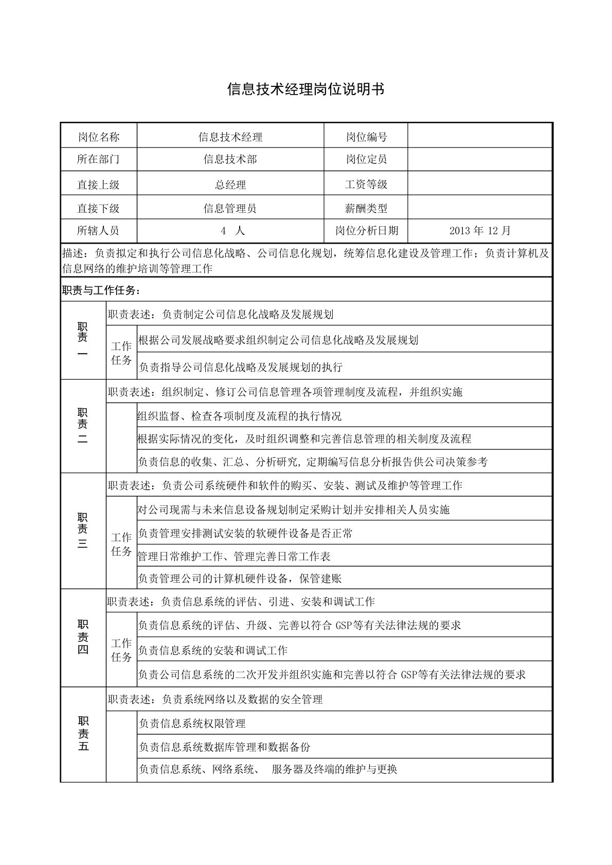 信息技术部经理岗位说明书说明文书