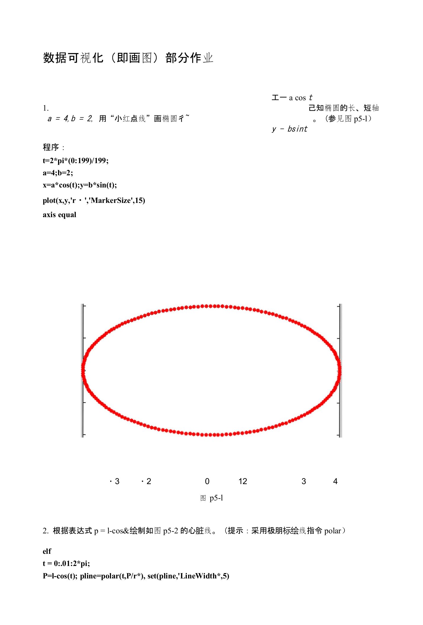 数据可视化部分答案